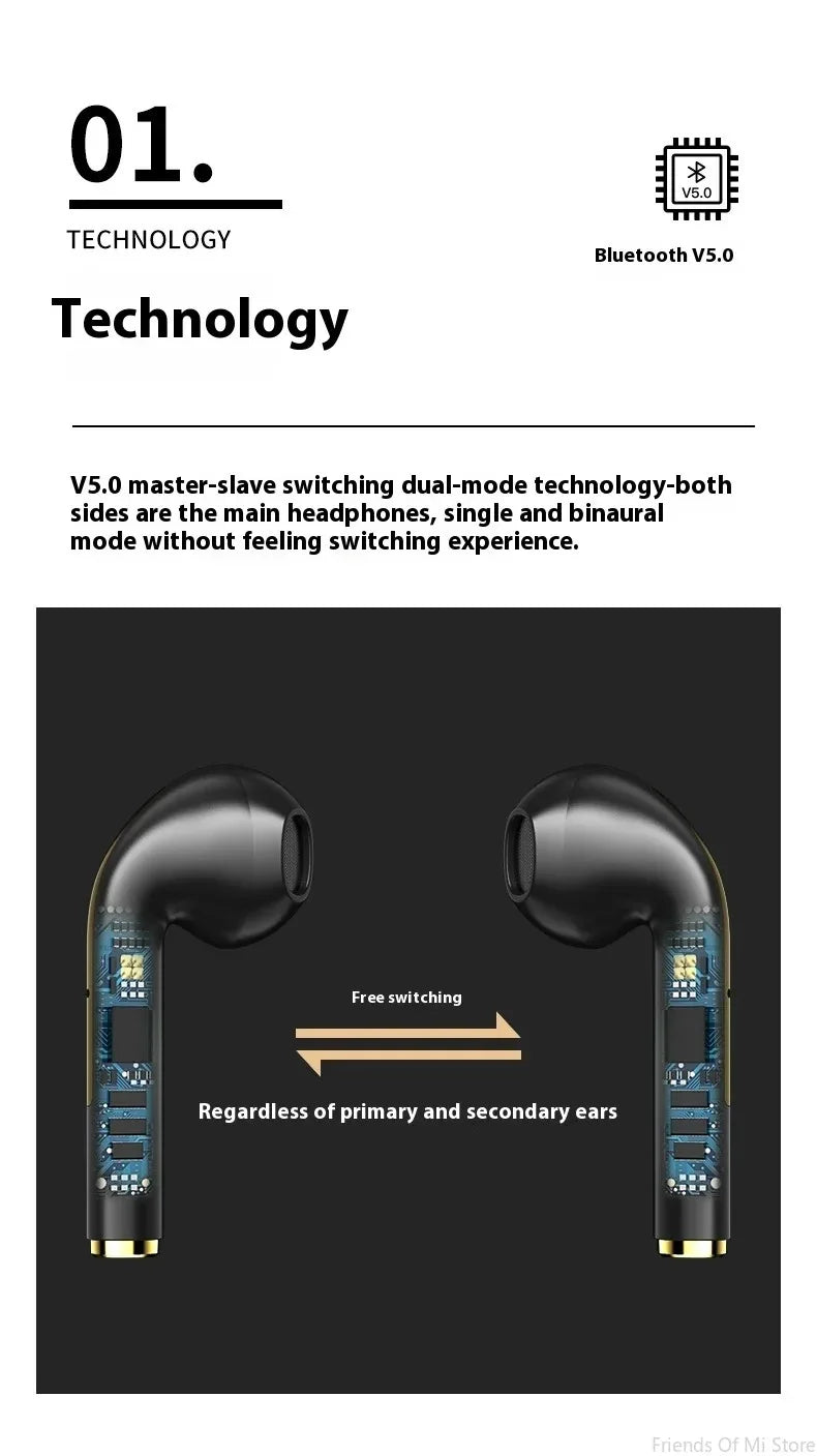 Xiaomi J18 Wireless Earphone HiFI In-ear Stereo with Microphone Waterproof Bluetooth Touch Noise-cancelling Various Headphones